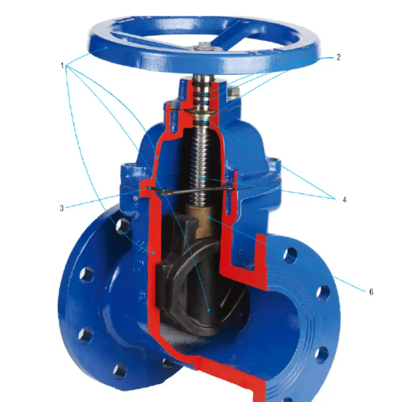 閥門(mén)泄露的原因及處理方法